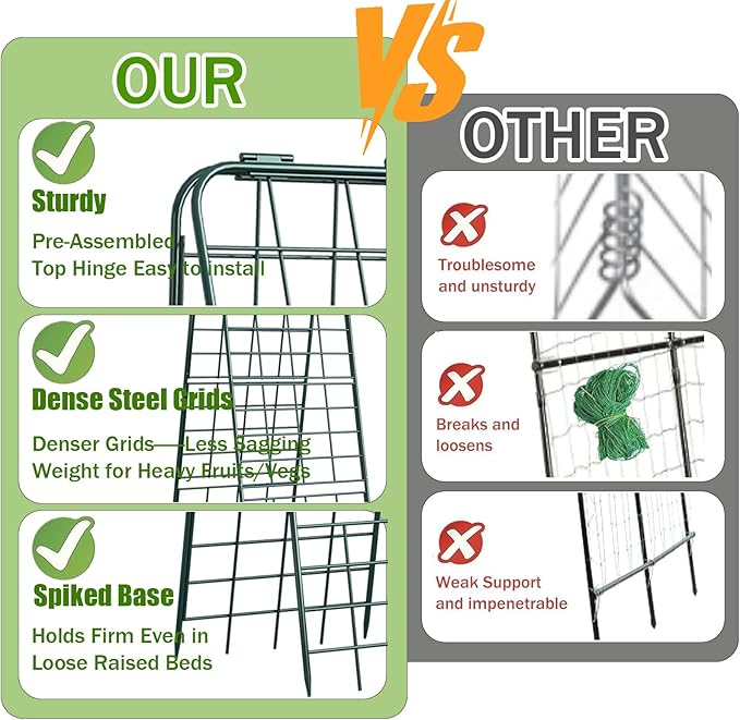 Heavy Duty 50"x17" Adjustable A-Frame Trellis - Image 4