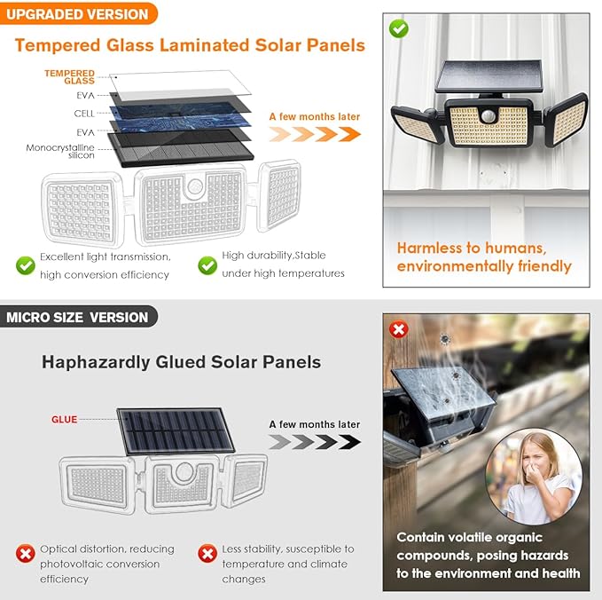 MIHANI Solar Lights Outdoor, Quick Charge Solar Motion Deck Lights Outdoor - Image 3