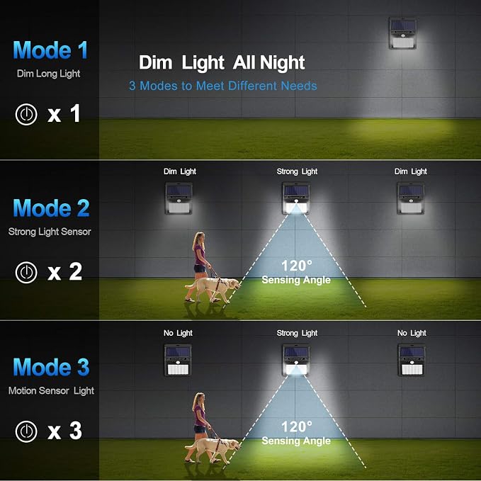 Solar Lights Outdoor, Solar Security Lights Solar Motion Sensor Lights - Image 3