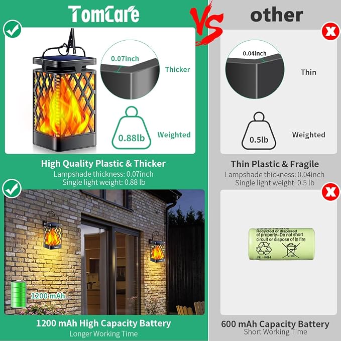 TomCare Solar Lights Outdoor Flickering Flame Solar Lantern Outdoor Waterproof - Image 2