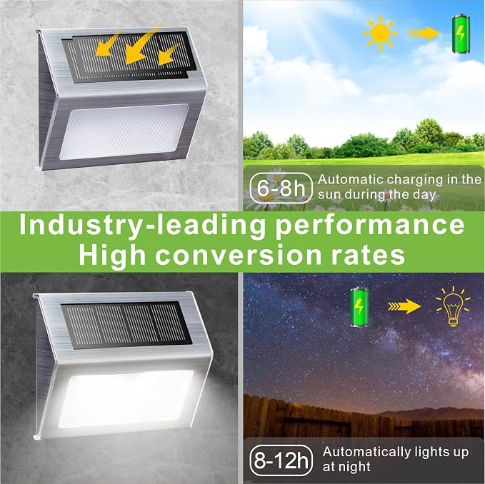 XLUX Solar Powered Lights for Deck Steps Stairs Fences Pathway Path, LED lamp - Image 5