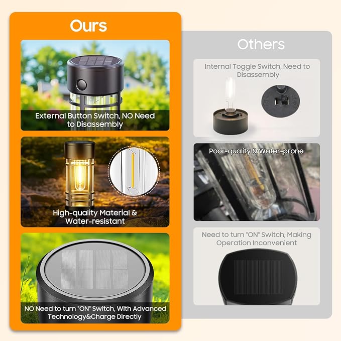 LETMY 12 Pack Solar Pathway Lights Outdoor, Solar Lights Outdoor Waterproof IP65 - Image 7