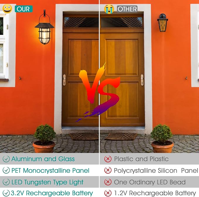Upgrade Hanging Solar Outdoor Lights - Image 3