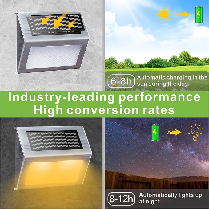 XLUX Solar Lights for Steps Decks Pathway Yard Stairs Fences, LED lamp - Image 5
