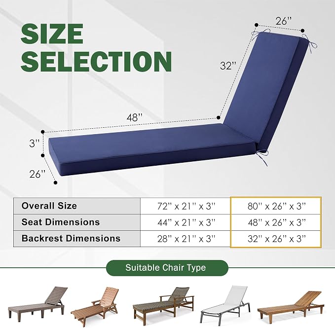 Chaise Lounge Cushions Outdoor, Outdoor Chaise Cushion - Image 3