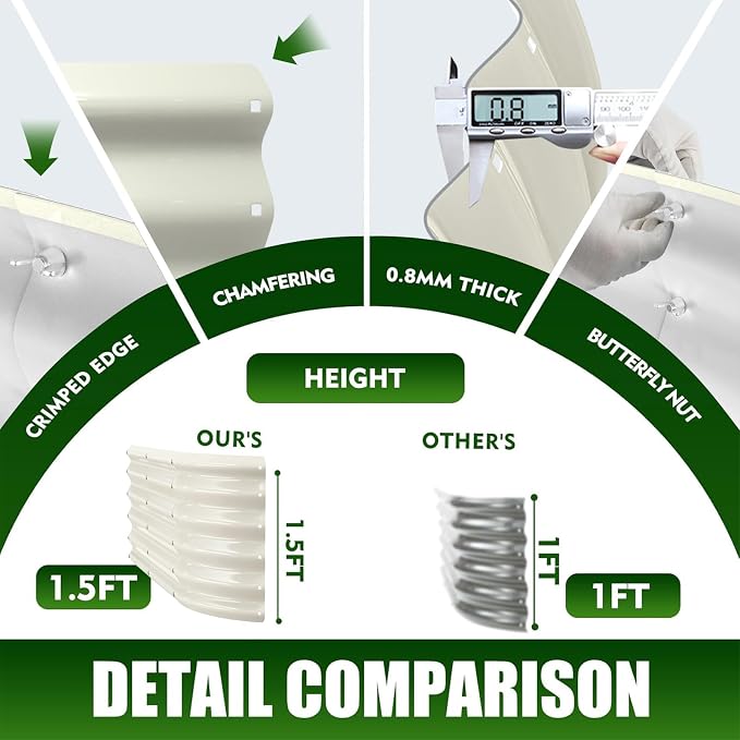 17" Tall Elevated Oval Metal Raised Garden Bed - 4ft x 2ft in Size and 0.8MM - Image 4