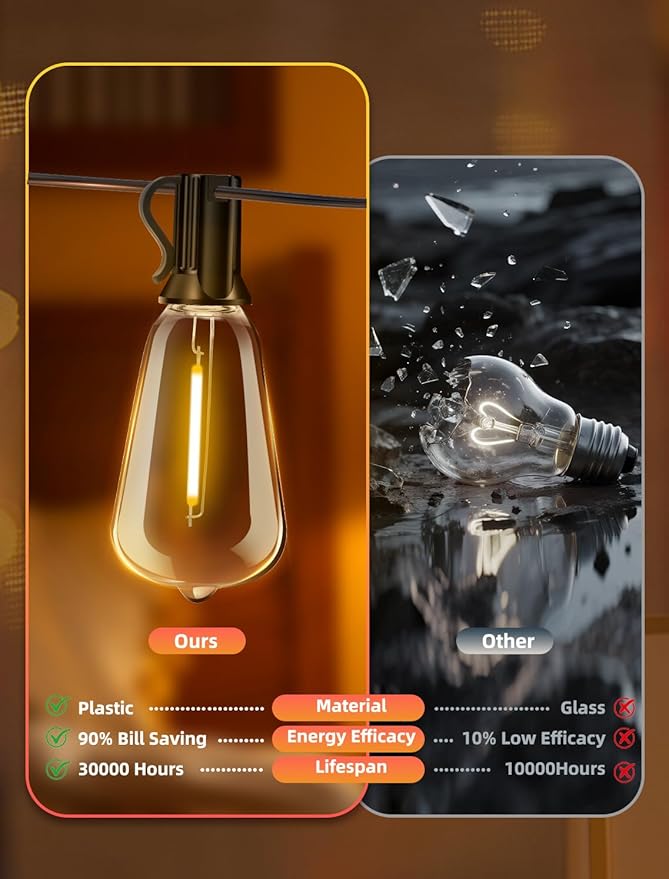 Outdoor Patio String Lights: 200Ft 60M Outside Waterproof Light - Image 6