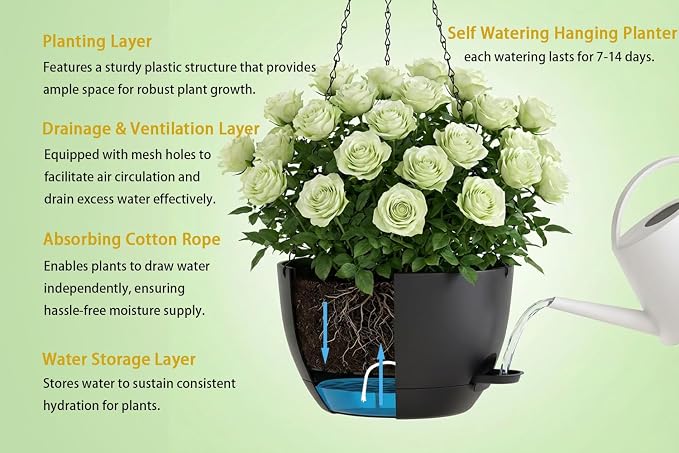 Hanging Planters, Matte Plastic Planters - Image 3