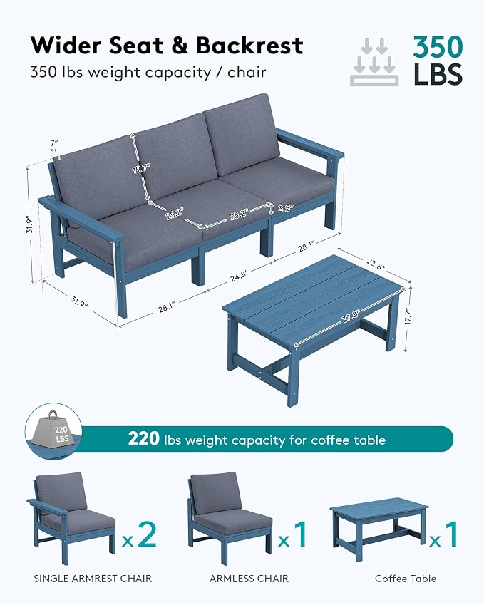 SERWALL HDPE Patio Sofa Set, 4-piece Outdoor Sectional Furniture Set, All - Image 2