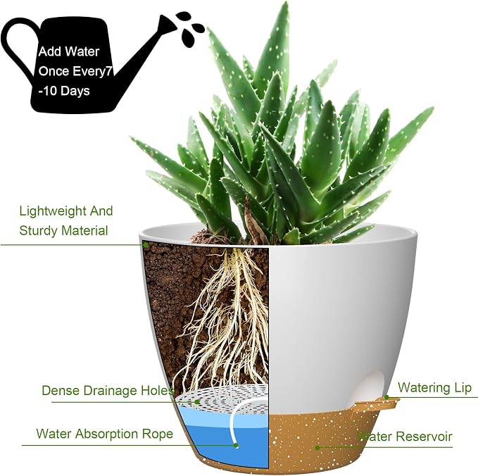 12 Inch Large Self Watering Pots, Flower Pots - Image 3