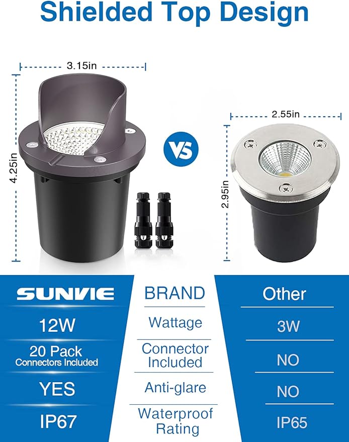 SUNVIE 12W Low Voltage Landscape Lighting Waterproof Outdoor In-Ground Lights - Image 2