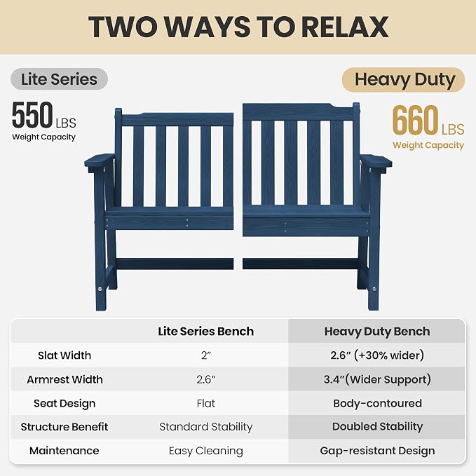 Ciokea 48" Outdoor Bench, HDPE Weatherproof Porch Bench, 2-Person Garden Benches - Image 8