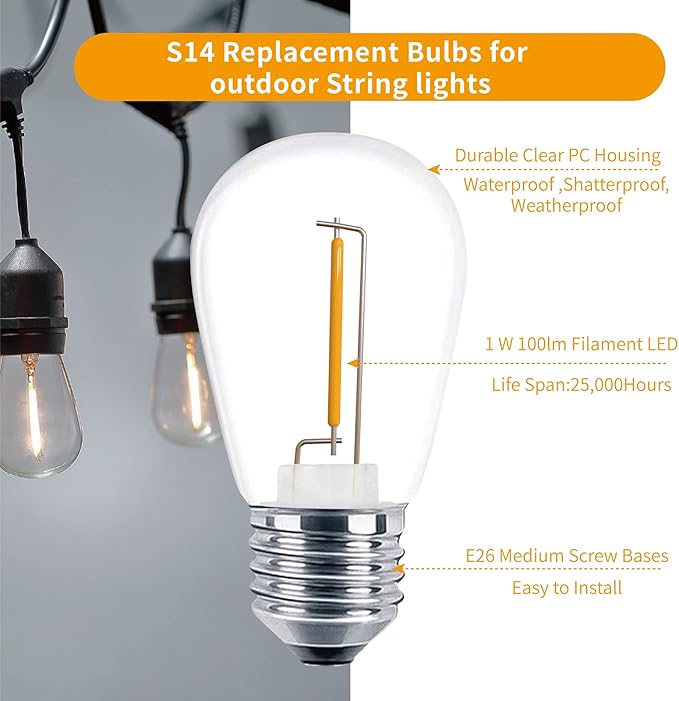 Meconard 24 Pack LED S14 Replacement Light Bulbs, Shatterproof Outdoor 1 Watt - Image 4