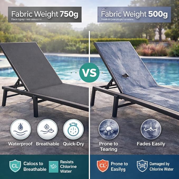 Kozyard 3-Pieces Patio Lounge Set, 2 Foldable Adjustable Lounge Chairs and Side - Image 5