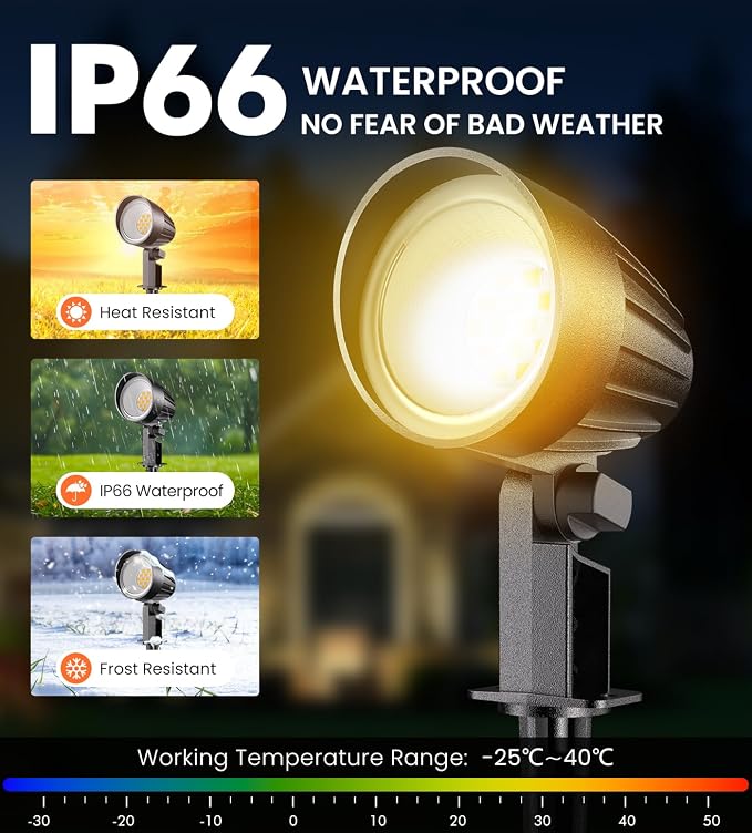 MEIKEE 9W LED Landscape Lights, 120V Landscape Lighting - Image 3