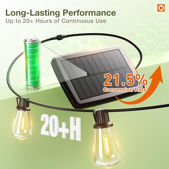 addlon 54 FT Solar String Lights Waterproof, Patio Lights Solar Powered - Image 6