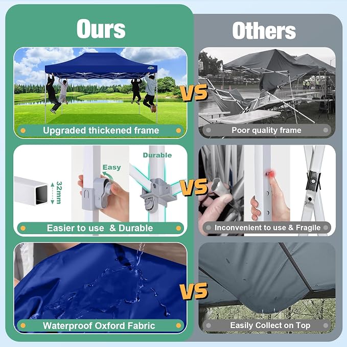COBIZI 10x10 Canopy Tent, Heavy Duty Pop up Canopy - Image 3