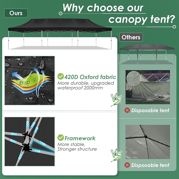 COBIZI Canopy Tent 10x30 Pop Up Canopy - Image 5