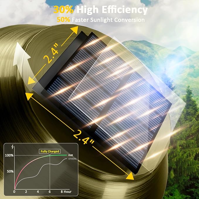 XMCOSY+ Solar Pathway Lights Waterproof - Image 5