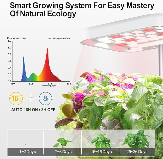 Indoor Garden Planter Growing Systems Soil plant pot indoor Small Smart Soil - Image 2