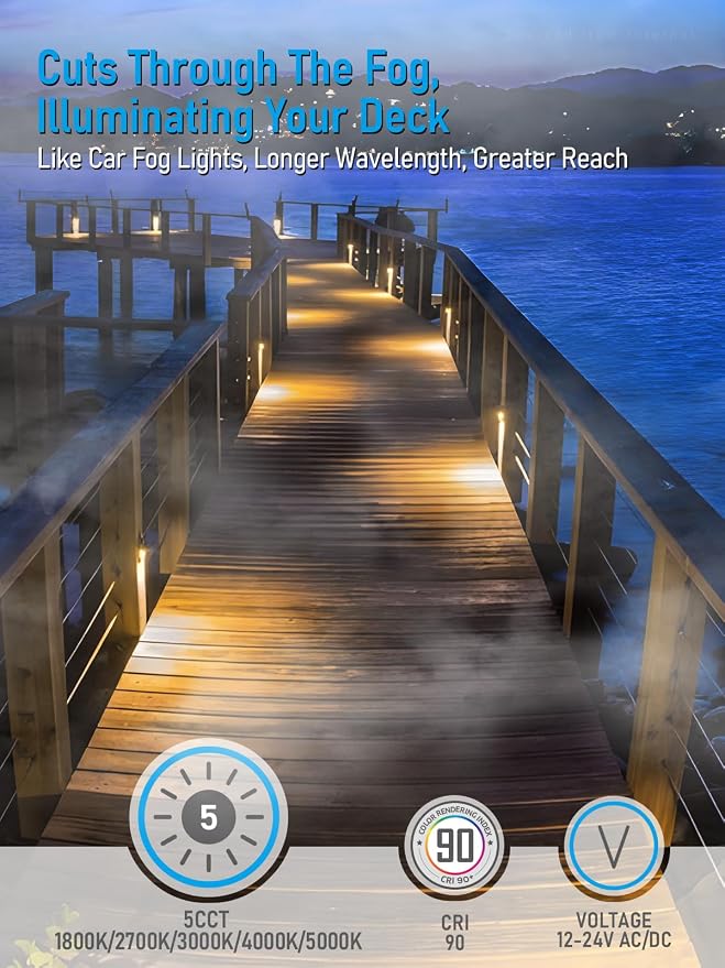 LEONLITE 8-Pack 5CCT Low Voltage LED Deck Light, 12-24V AC/DC Triangle Stair - Image 3