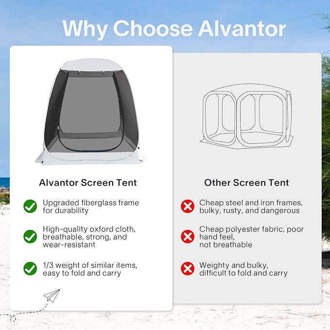 Alvantor® Screen House Gazebo, Pop Up Igloo Screened Canopy Tent - Image 2