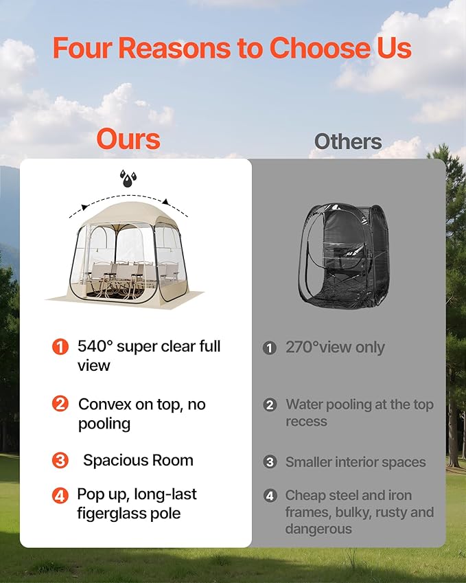 VEVOR Pop up Sports Tent, 8 Sizes Optional Clear Bubble Tent - Image 4