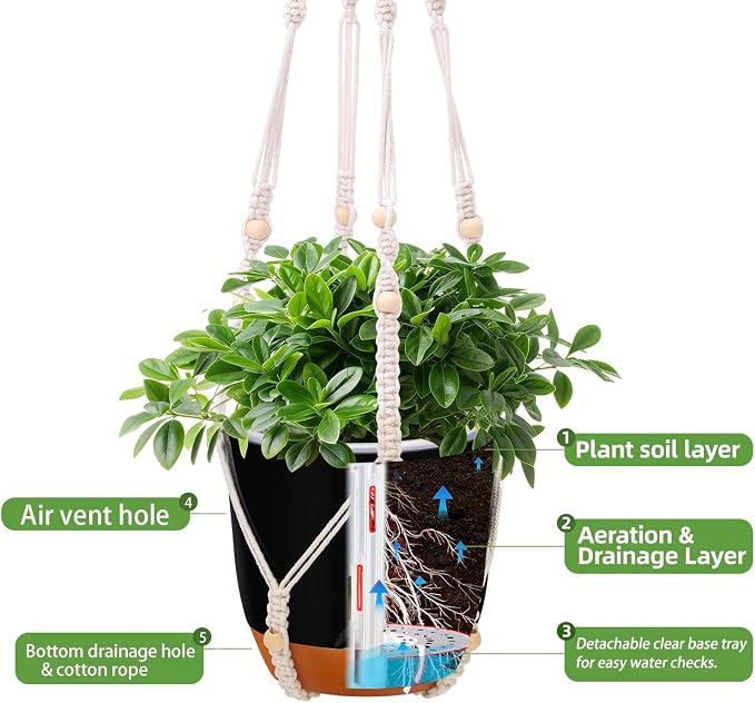 2-Pack 7.2-Inch Self-Watering Hanging Planters - Image 4