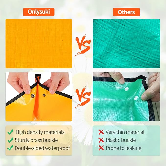 Extra Large Repotting Mat for Indoor Plants Transplanting and Potting Mix Mess - Image 5