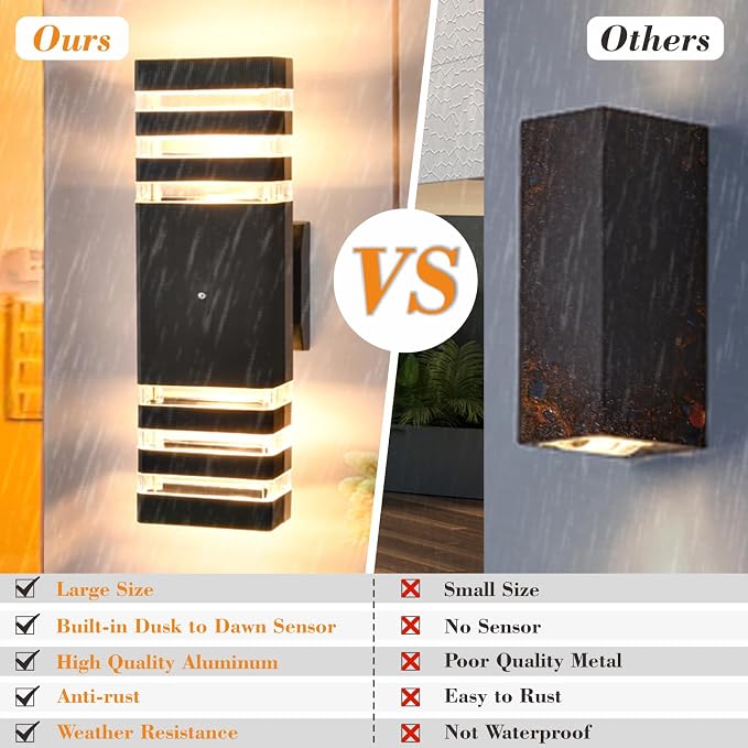 Dusk to Dawn Outdoor Wall Lights, 4 Pack Modern Exterior Lighting Fixtures - Image 4