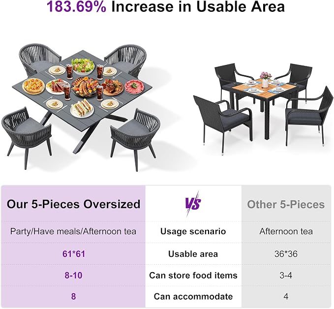 PURPLE LEAF 5 Pieces Oversized Square Outdoor Dining Set - Image 4