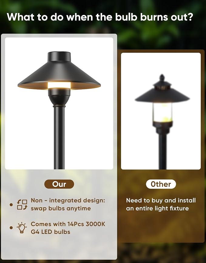 PARTPHONER Low Voltage Landscape Lighting 12-Pack, Aluminum 12V Pathway Lights - Image 2