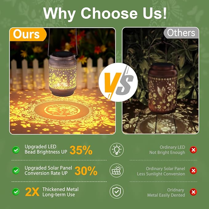KOOPER Solar Lanterns Outdoor Waterproof Birthday Gifts - Image 6