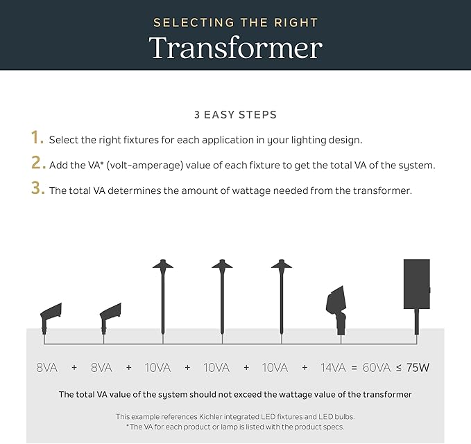 Kichler 8” Outdoor Landscape Light Stake in Black, Durable Ground Mount - Image 8