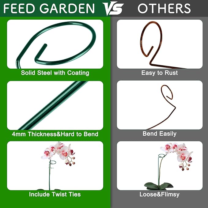 FEED GARDEN 24 Inch 12 Pack Plant Support Stakes, Metal Garden Flower Stakes - Image 4