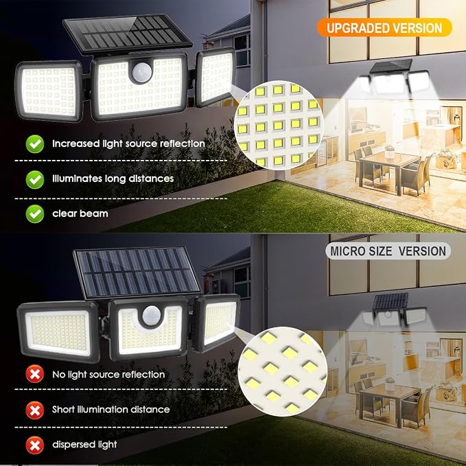 MIHANI Solar Flood Lights Outdoor, 2500LM Motion Sensor Security Lights - Image 4
