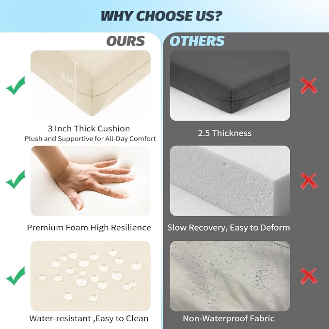 Outdoor Chaise Lounge Cushion 72" x 21" x 3", 4-Section Folding Patio Lounge - Image 2