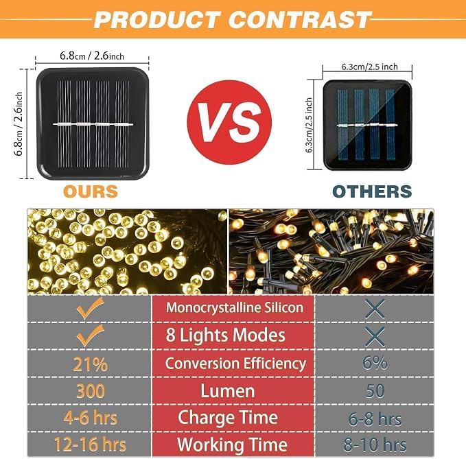 6 Pack Solar String Lights Outdoor, 600 LED Extra-Long 236Ft Solar Lights - Image 4