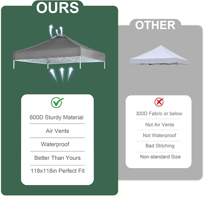 Dark Grey Commercial Replacement Canopy Top - Image 5