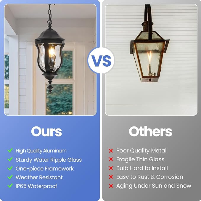 Large Outdoor Pendant Light Fixtures, 19.1'' Exterior Hanging Lantern Porch - Image 6