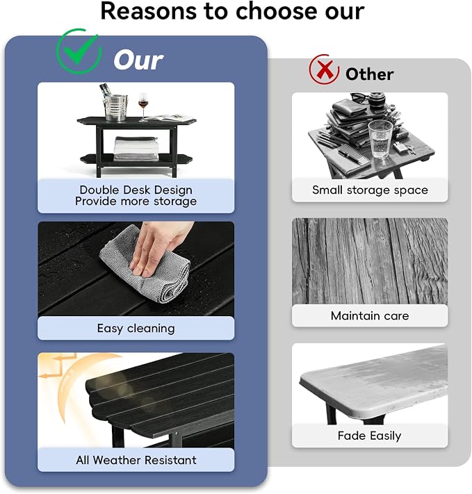 Adirondack Outdoor Patio Table-2 Tier Black Coffee Table Irregular Outside Table - Image 5
