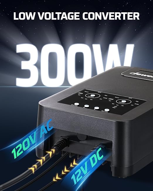 DEWENWILS 300W DC Low Voltage Landscape Transformer - Image 5