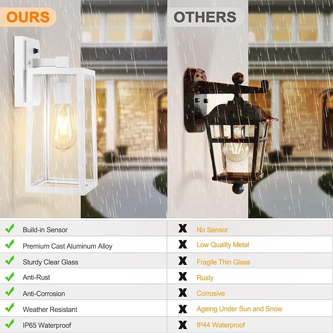 Dusk to Dawn Outdoor Lighting Fixtures Wall Mount, Sensor Exterior Wall Lights - Image 5