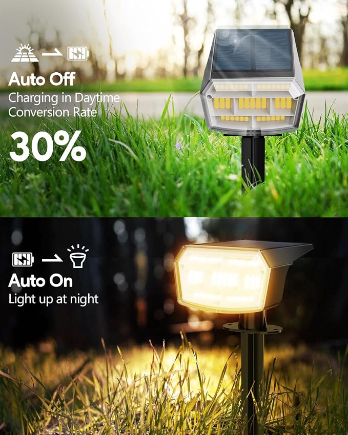 HIBOITEC Solar Spot Lights Outdoor Waterproof 59LED Landscape Lights Solar - Image 2