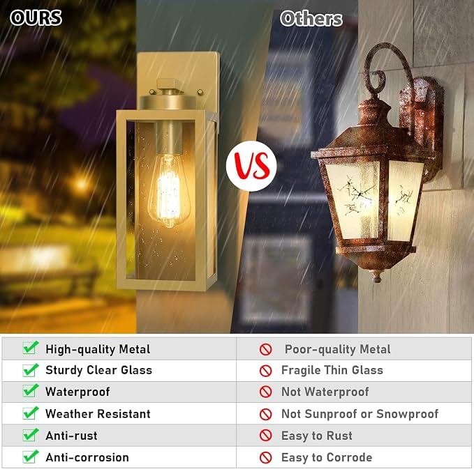 BesLowe 2-Pack Outdoor Wall Light Fixtures, Exterior Waterproof Wall Lanterns - Image 4