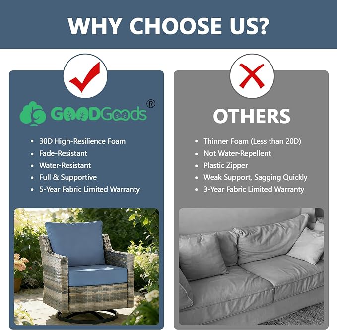 Goodgoods 24 x 24 Sunbrella Outdoor Patio Deep Seat Cushions 2-Pack, - Image 6