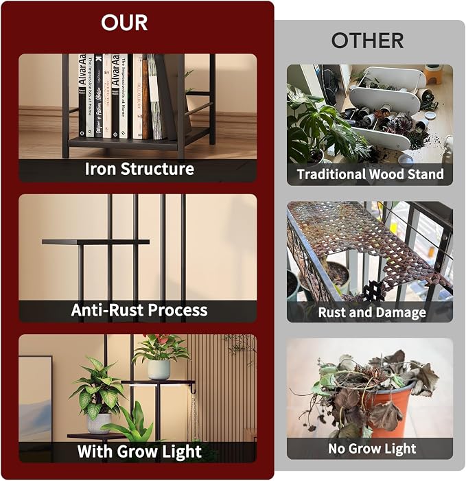Plant Stand Indoor with Grow Light, 6-Tiered Tall Plant Stand Indoor, Metal - Image 5