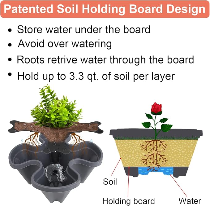 DUNCHATY Stackable Planter, Vertical Garden Planter - Image 5