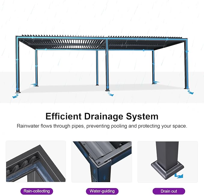 PURPLE LEAF Louvered Pergola w/Light 13' x 25' Aluminum Outdoor Pergola - Image 6
