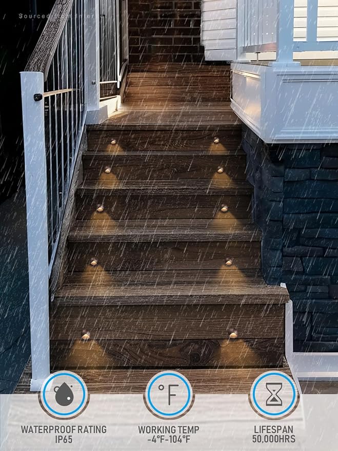 LEONLITE 12-Pack Recessed Low Voltage LED Deck Light Anti-Glare, 12-24V AC/DC - Image 5
